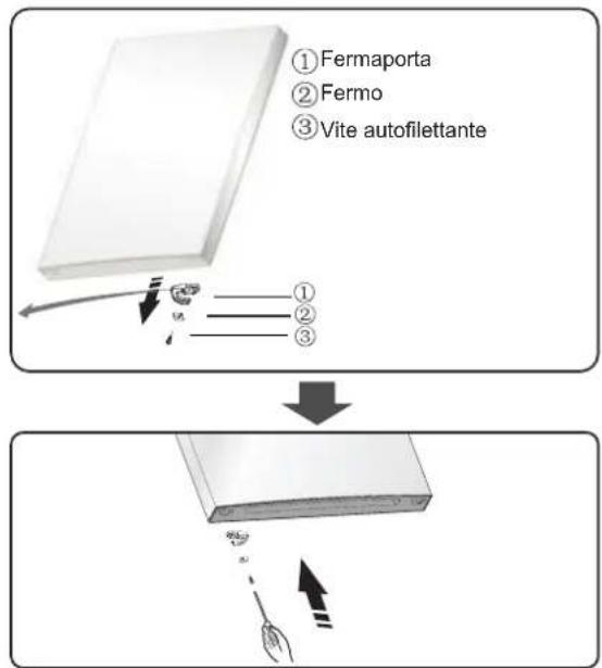 HISENSE RB390N4CCD - Strumenti necessari - 14