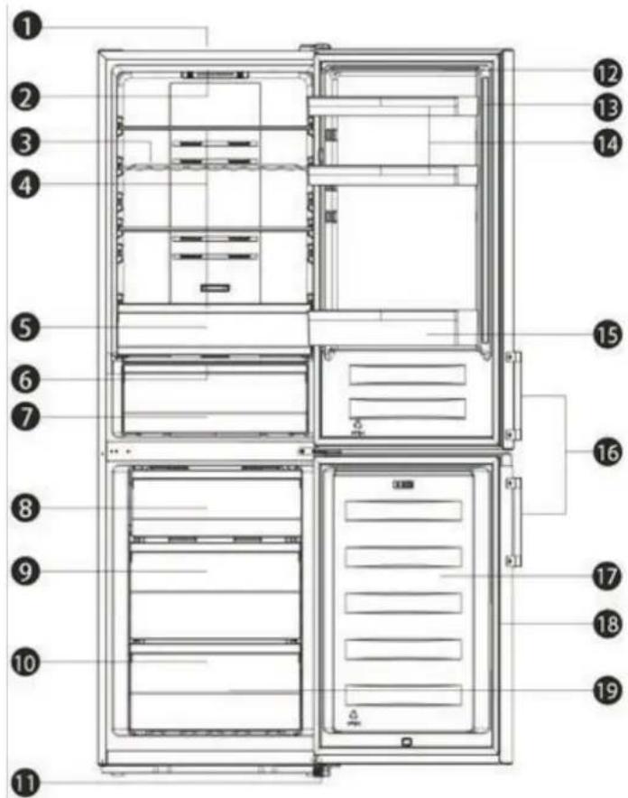 HISENSE RB390N4CCD - Descrizione dell'apparecchio - 1