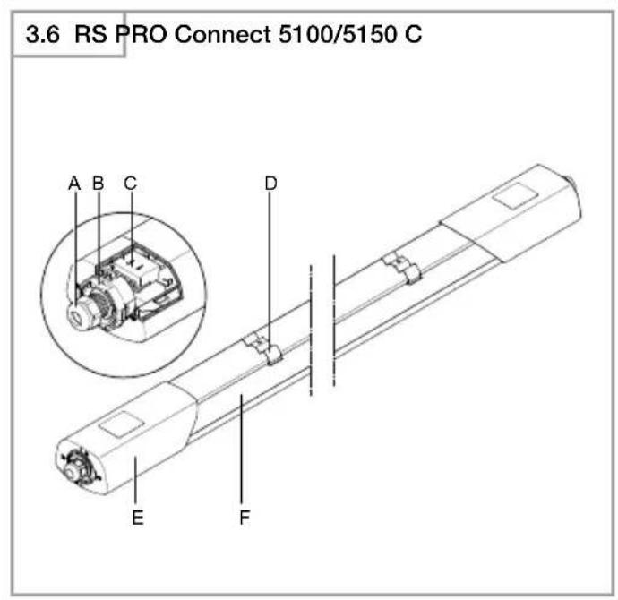 STEINEL RS PRO 5100 SC - 6