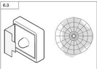 STEINEL RS PRO B1 Notlicht S - 37