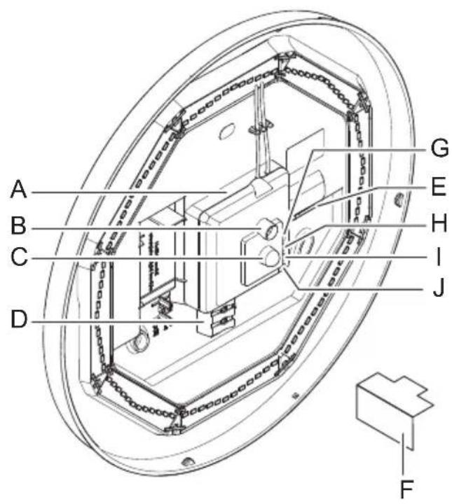 STEINEL RS PRO P1 Flat S - P1 $ FLAT / P2 S FLAT - 13