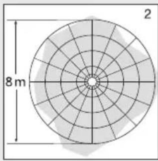 STEINEL RS PRO P1 Flat S - Pepioxec avixvouon oE ykataoan opophi: - 2