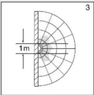 STEINEL RS PRO P1 Flat S - Detection zones for wall mounting: - 1