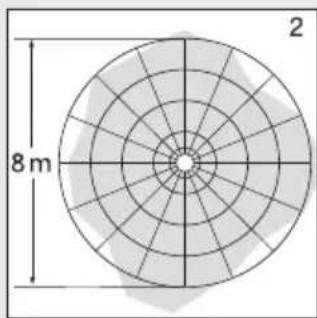 STEINEL RS PRO P1 Flat S - 06xBaT npu MOHTaK Ha TaBaH: - 2