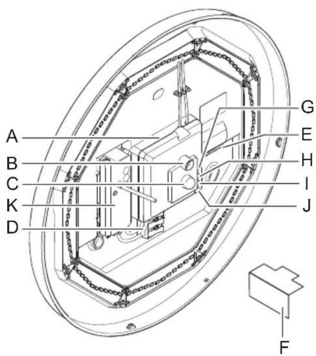 STEINEL RS PRO P1 Flat S - P1 $ FLAT / P2 S FLAT - 15