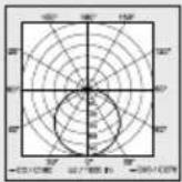 STEINEL RS PRO P1 S - Conformiteitsverklaring - 1