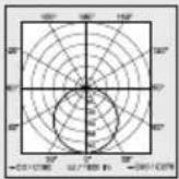 STEINEL RS PRO P2 S - Dichiarazione di conformità - 1