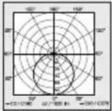 STEINEL RS PRO P3 S - Conformiteitsverklaring - 1