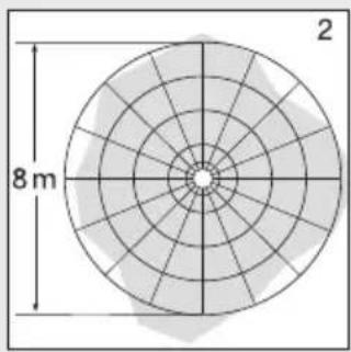 STEINEL RS PRO P3 S - P1 S FLAT / P2 S FLAT - 14