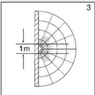 STEINEL RS PRO P3 S - Nota: - 3