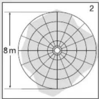 STEINEL RS PRO P3 S - Nota: - 2