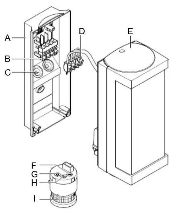 STEINEL L 665 S - L 666 S - 12