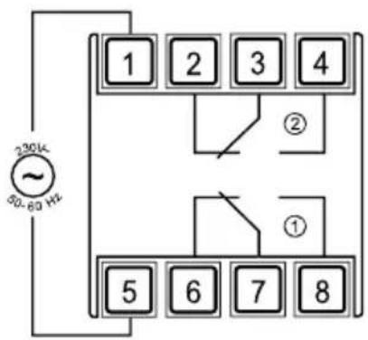 Vemer Memo AST2 - Memo AST1 Memo AST2 - 2