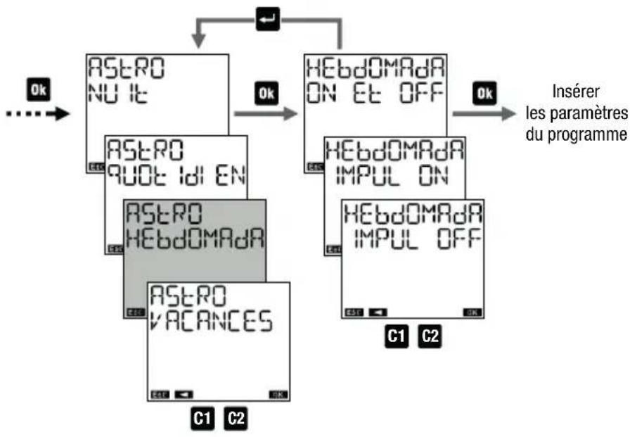 Vemer Memo AST2 - Paramètres du programme - 1