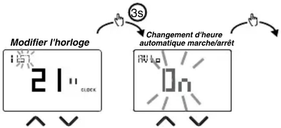 Vemer Tuo N - Configurer le changement d'heure été/hiver - 1