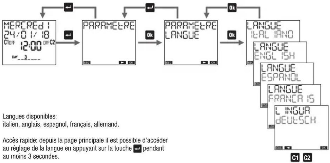 Vemer memo BT - MENU DES PARAMÈTRES - 2