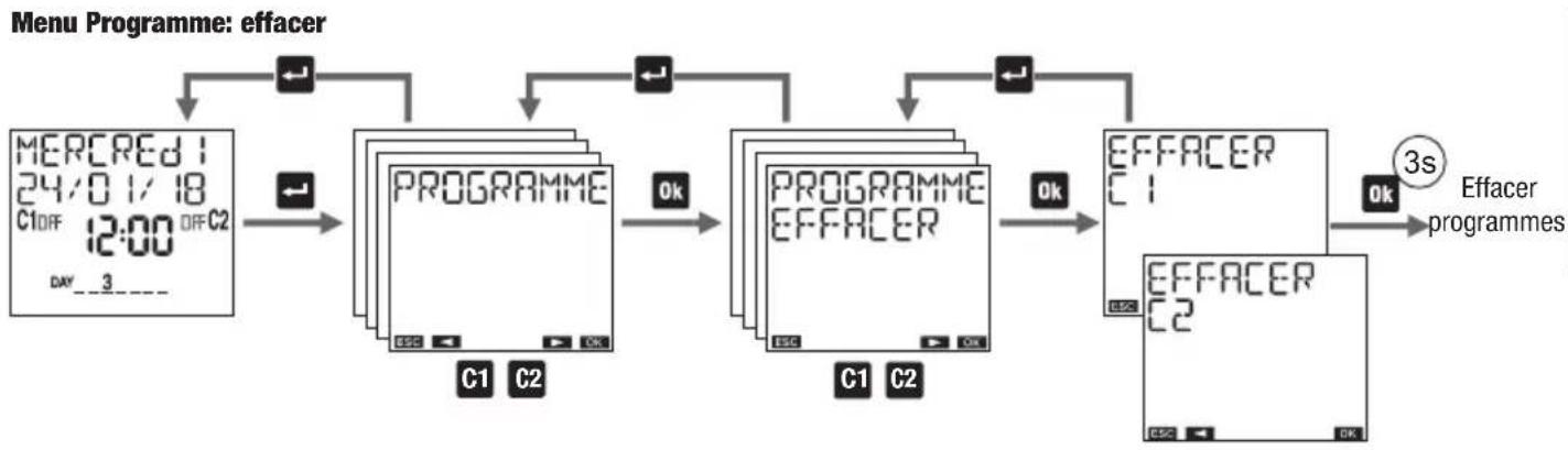 Vemer memo BT - Comment modifier ou effacer un programme - 3