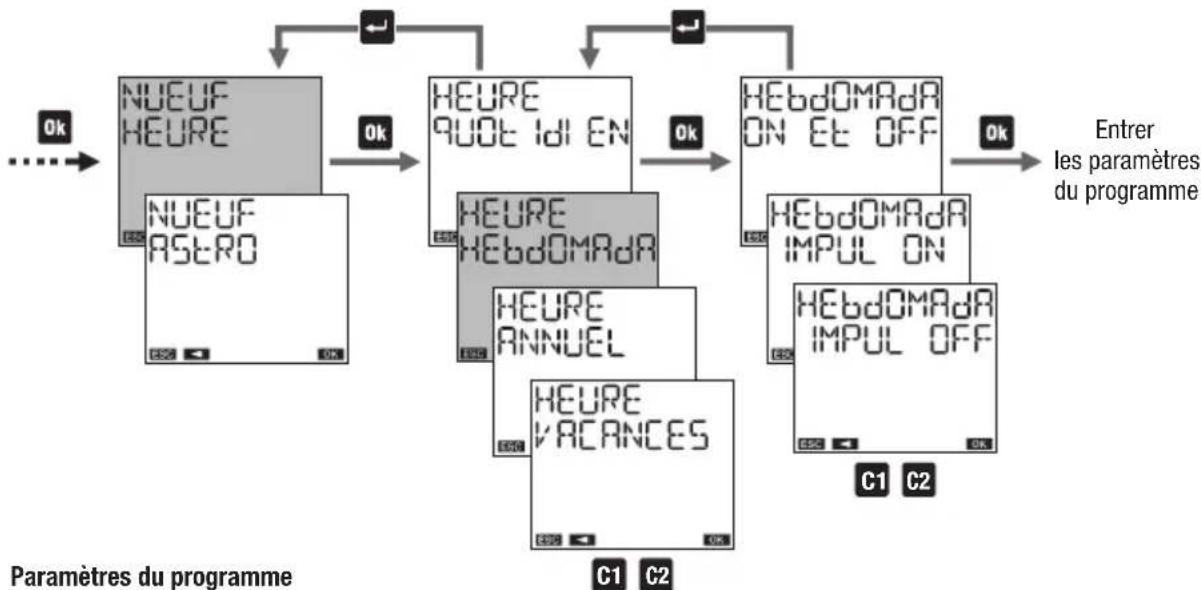 Vemer memo BT1 - Menu Programme: Nouveau hora hebdomadaire - 1