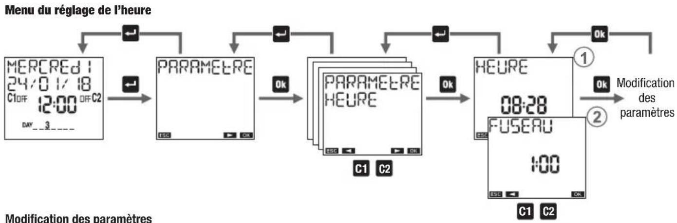 Vemer memo BT1 - Modification des paramètres - 1