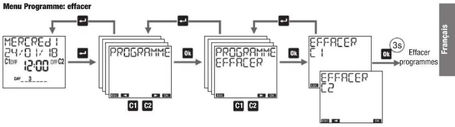 Vemer memo BT1 - Comment modifier ou effacer un programme - 4