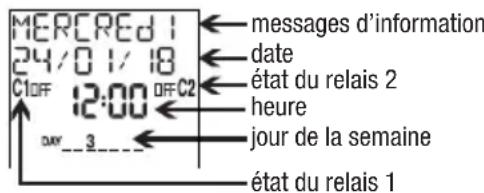Vemer memo BT1 - PAGE DE DÉMARRAGE (ou principale) - 1