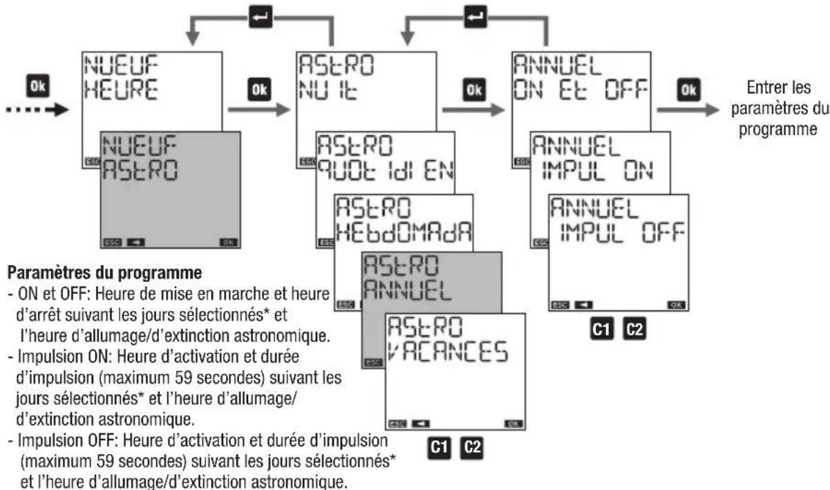 Vemer memo BT1 - Menu Programme: nouveau astro annuel - 1