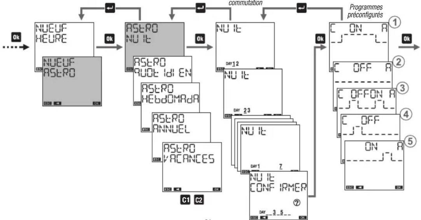 Vemer memo BT1 - Paramètres du programme - 3
