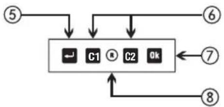 Vemer memo BT2 - DESCRIPTION DE L'ÉCRAN ET DU CLAVIER - 2