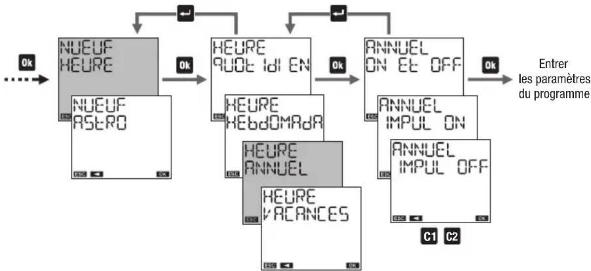 Vemer memo BT2 - Paramètres du programme - 1