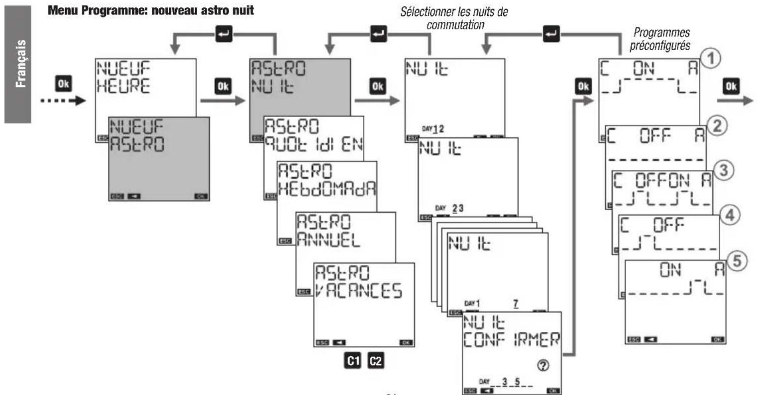 Vemer memo BT2 - Paramètres du programme - 2