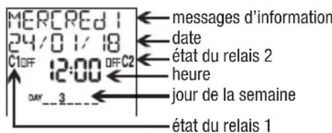 Vemer memo BT2 - PAGE DE DÉMARRAGE (ou principale) - 1