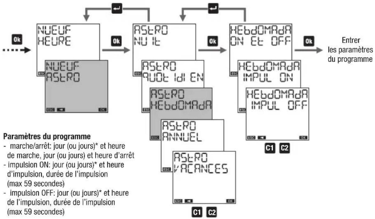 Vemer memo BT2 - Programmes nuit - 6