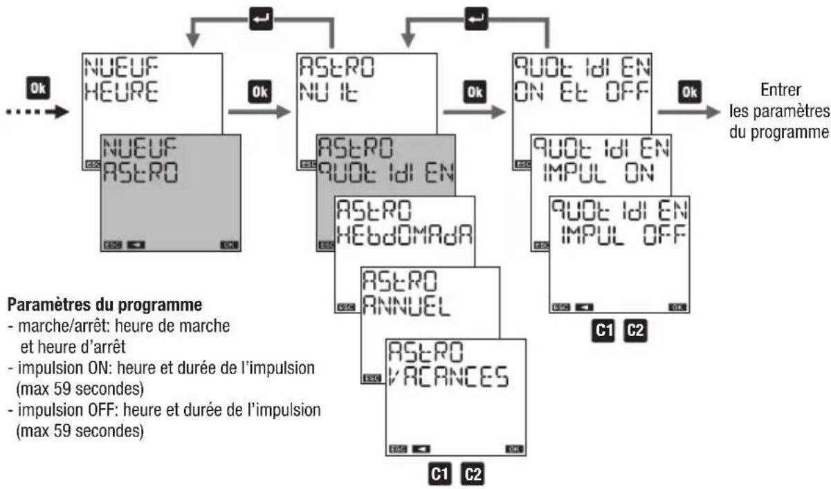Vemer memo BT2 - Programmes nuit - 5