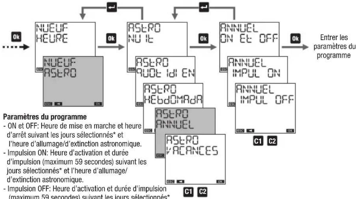 Vemer memo BT2 - Programmes nuit - 7