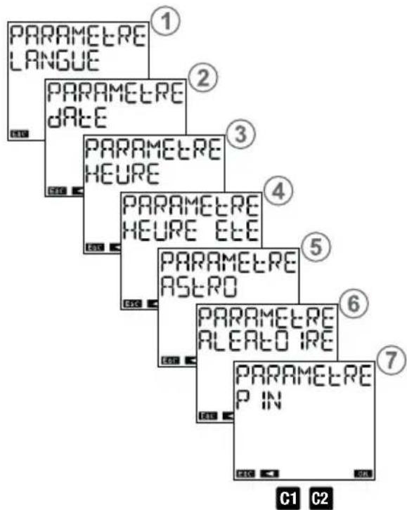Vemer Memo AST1 - MENUDESPARAMETRES - 1