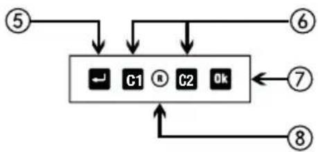 Vemer Memo AST1 - DESCRIPTION DE L'ECRAN ET DU CLAVIER - 2