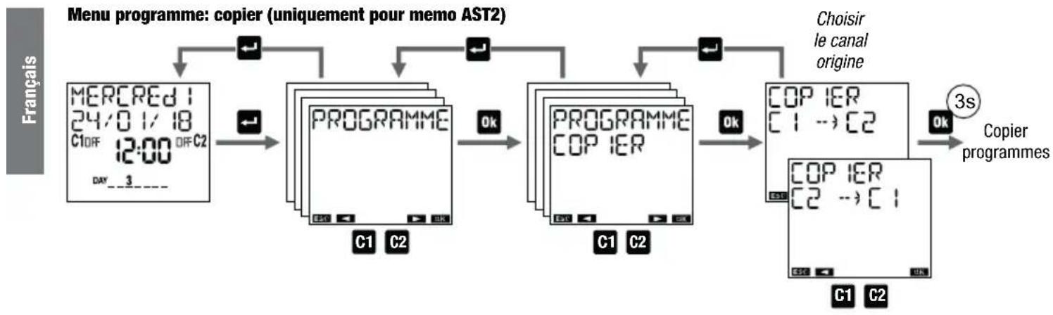 Vemer Memo AST1 - Comment modifier ou effacer un programme - 2