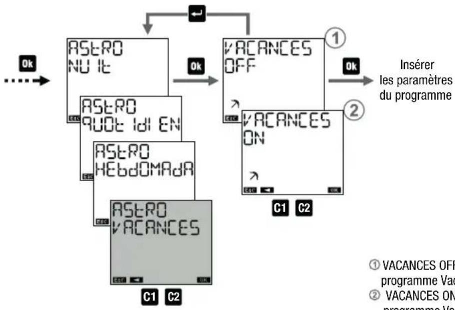 Vemer Memo AST1 - Menu Programme: nouveau astro vacances - 1