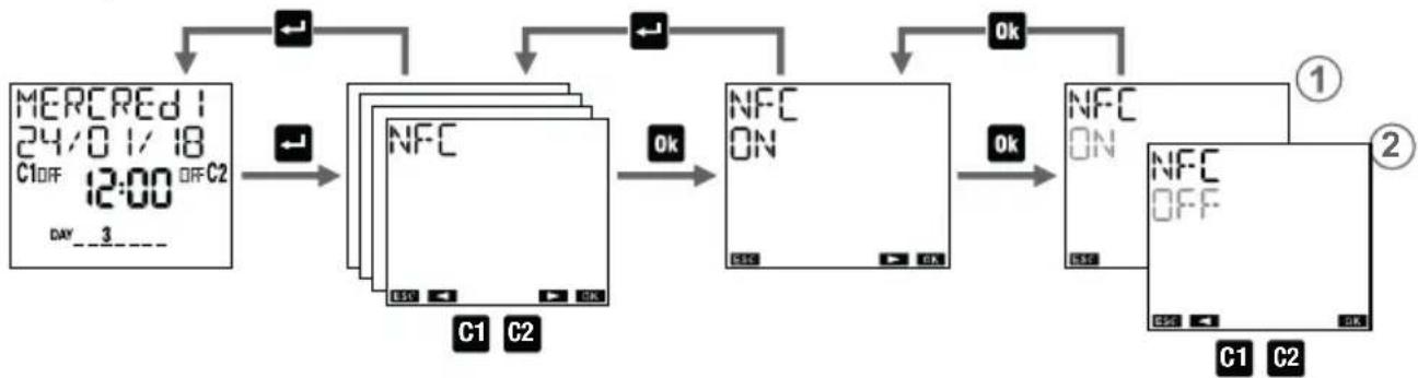 Vemer Memo AST1 - Pour désactiver l'interface NFC: - 1