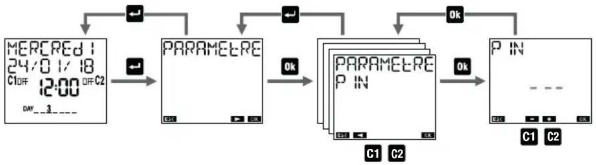Vemer Memo AST1 - Menu de réglage de la protection PIN - 1