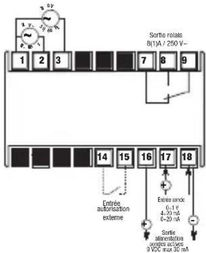 Vemer HR1DA - DIMENSIONS MODULAIRE 4 DIN - 3