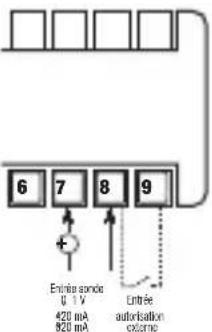 Vemer PR2P7A - NORMES DE REFERENCE - 9