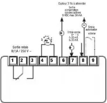 Vemer PR2P7A - NORMES DE REFERENCE - 10