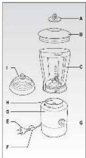 ARIETE Blendy 0575 - 1