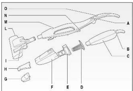 ARIETE Evo 2 in 1 2764 - 1