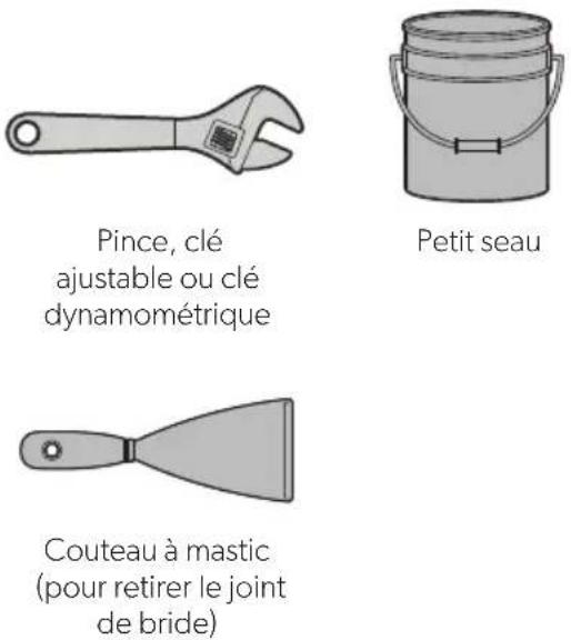 DOMETIC 321 - Outils et matériaux - 1