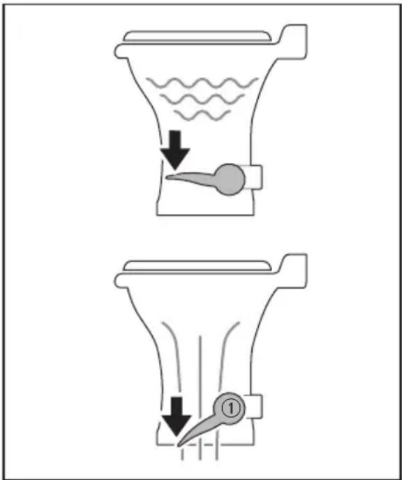 Diagram illustrating a water filtration or filtration process with labeled components and directional arrows indicating flow direction.