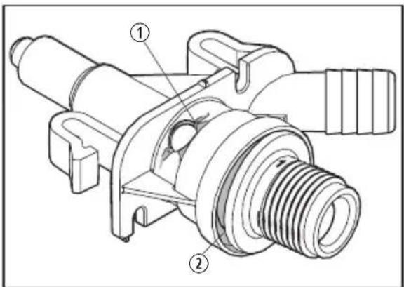 DOMETIC 321 - Prévention du gel du robinet d'eau - 1