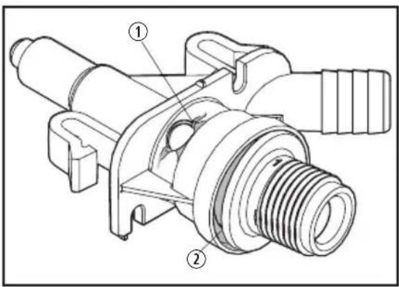 DOMETIC 321 - Prevención de una válvula de agua congelada - 1