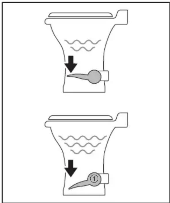 DOMETIC 321 - Ajout d'eau dans la cuvette - 1